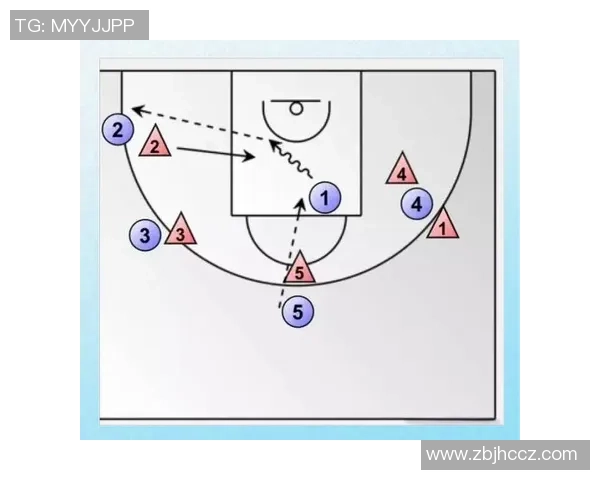 广州篮球队反击战术解析与实战应用探讨 广州篮球队反击战术解析与实战应用探讨