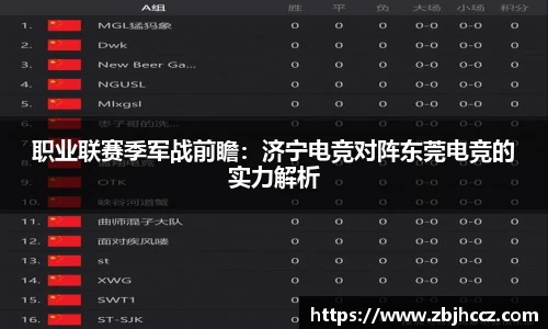 职业联赛季军战前瞻：济宁电竞对阵东莞电竞的实力解析