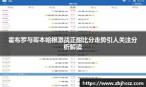 霍布罗与哥本哈根激战正酣比分走势引人关注分析解读