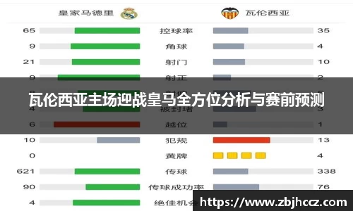必一